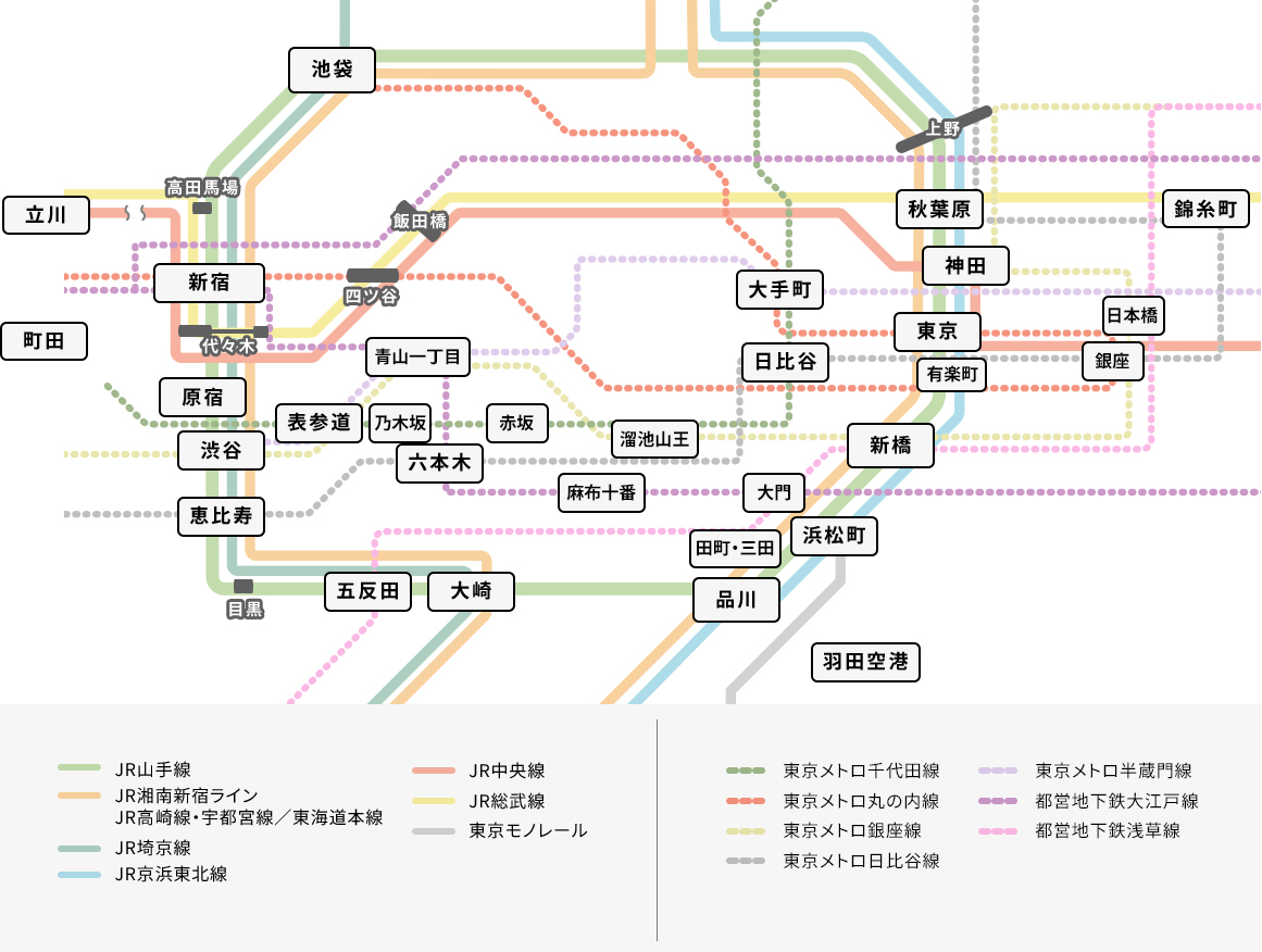 東京路線図