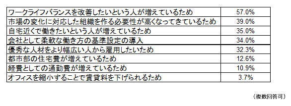 スクリーンショット 2015-10-29 19.10.15