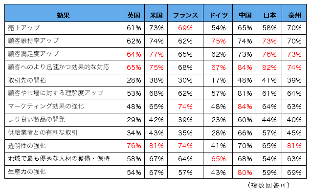 スクリーンショット 2015-10-29 19.08.17