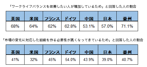 スクリーンショット 2015-10-29 19.08.40